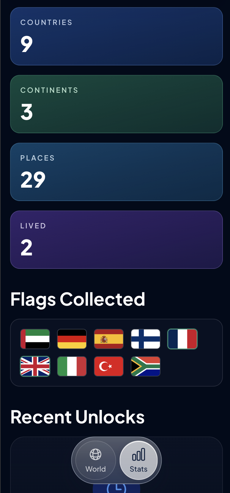 milestones